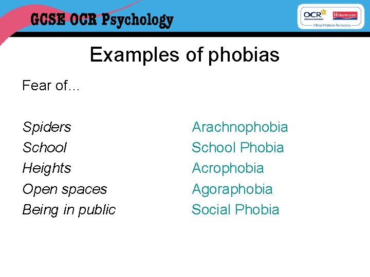 Examples of phobias Fear of… Spiders School Heights Open spaces Being in public Arachnophobia