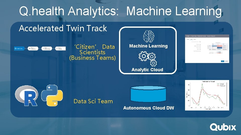 Q. health Analytics: Machine Learning Accelerated Twin Track ‘Citizen’ Data Scientists (Business Teams) Machine