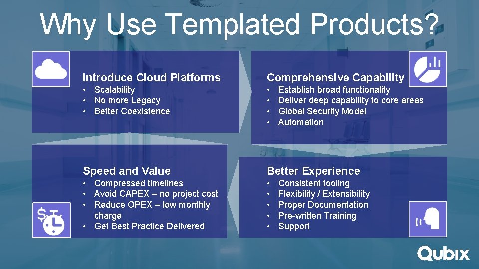 Why Use Templated Products? Introduce Cloud Platforms Comprehensive Capability • Scalability • No more