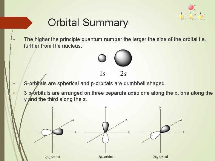 Orbital Summary • The higher the principle quantum number the larger the size of