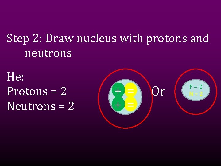Step 2: Draw nucleus with protons and neutrons He: Protons = 2 Neutrons =