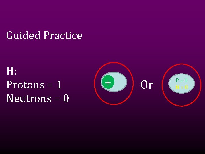 Guided Practice H: Protons = 1 Neutrons = 0 + Or P=1 N=0 