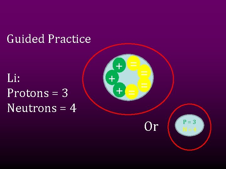 Guided Practice Li: Protons = 3 Neutrons = 4 + = = += Or
