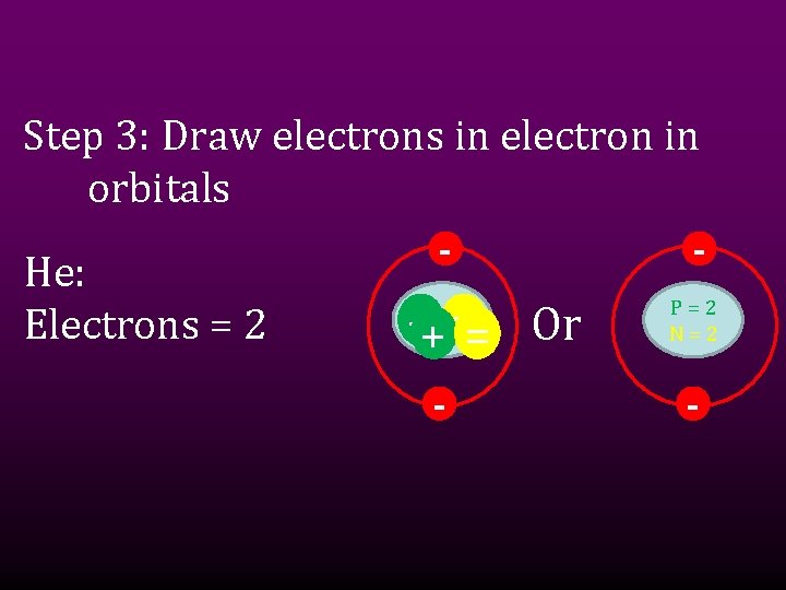 Step 3: Draw electrons in electron in orbitals He: Electrons = 2 ++ ==