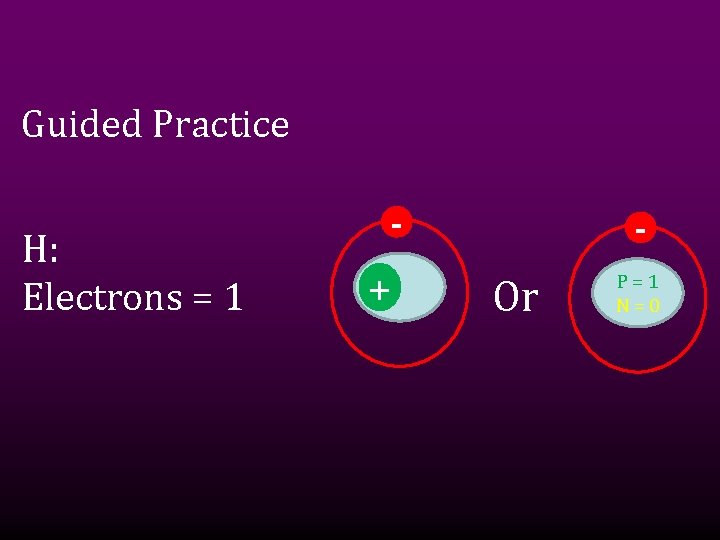 Guided Practice H: Electrons = 1 - + - Or P=1 N=0 