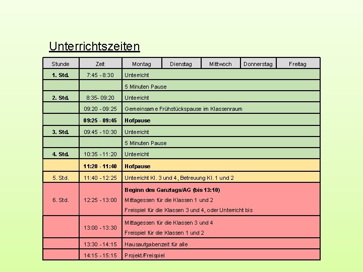 Unterrichtszeiten Stunde Zeit 1. Std. 7: 45 - 8: 30 Montag Dienstag Mittwoch Donnerstag