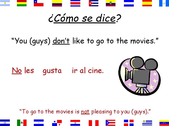 ¿Cómo se dice? “You (guys) don’t like to go to the movies. ” No