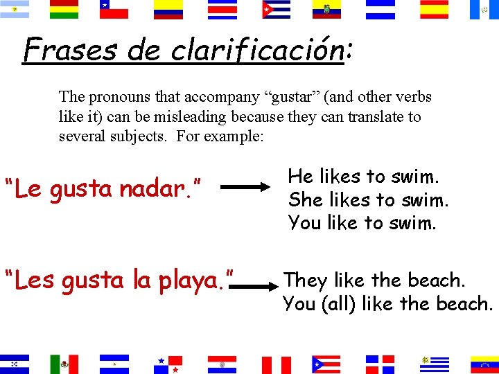 Frases de clarificación: The pronouns that accompany “gustar” (and other verbs like it) can