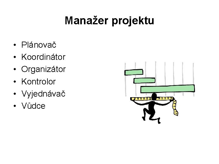 Manažer projektu • • • Plánovač Koordinátor Organizátor Kontrolor Vyjednávač Vůdce 