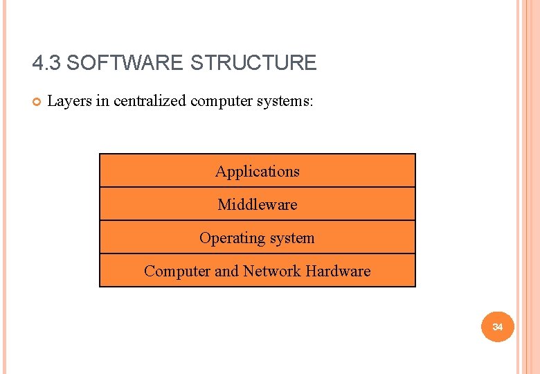 4. 3 SOFTWARE STRUCTURE Layers in centralized computer systems: Applications Middleware Operating system Computer