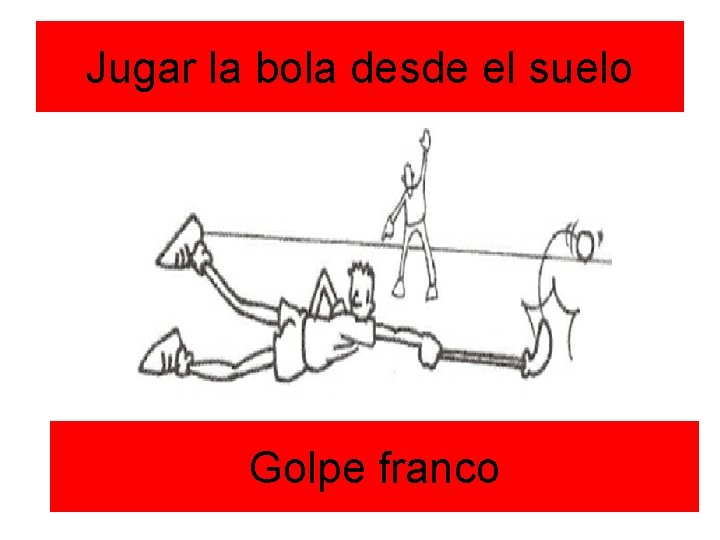 Jugar la bola desde el suelo Golpe franco 