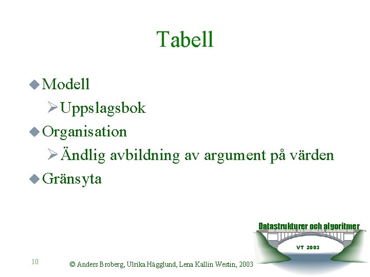 Tabell u Modell ØUppslagsbok u Organisation ØÄndlig avbildning av argument på värden u Gränsyta