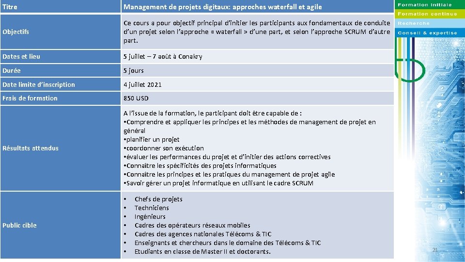 Titre Management de projets digitaux: approches waterfall et agile Objectifs Ce cours a pour