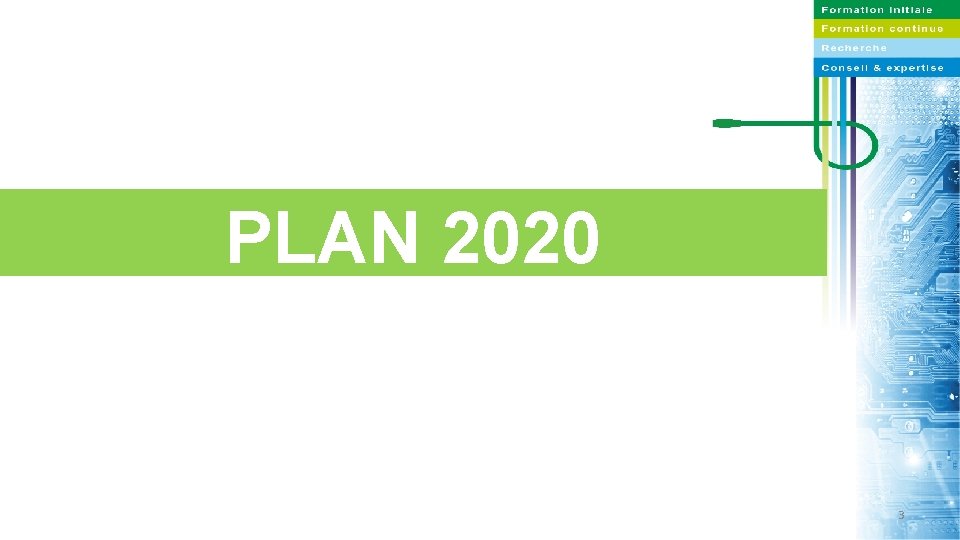 PLAN 2020 3 
