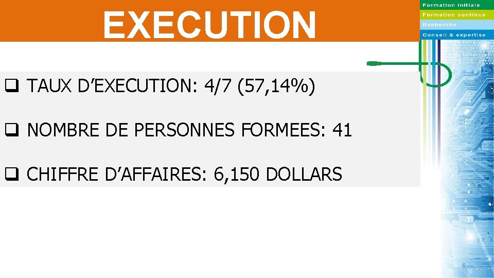EXECUTION q TAUX D’EXECUTION: 4/7 (57, 14%) q NOMBRE DE PERSONNES FORMEES: 41 q