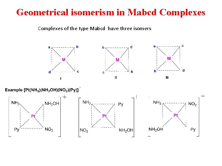 Geometrical isomerism in Mabcd Complexes of the type Mabcd have three isomers 