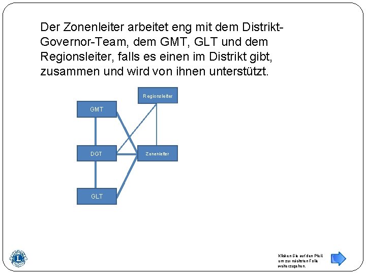 Der Zonenleiter arbeitet eng mit dem Distrikt. Governor-Team, dem GMT, GLT und dem Regionsleiter,