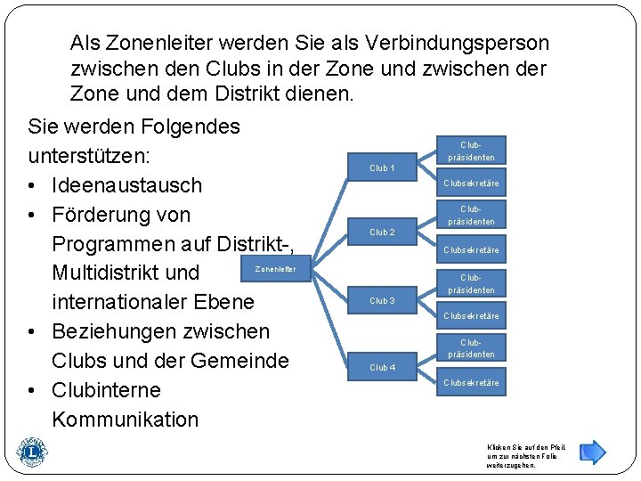 Als Zonenleiter werden Sie als Verbindungsperson zwischen den Clubs in der Zone und zwischen