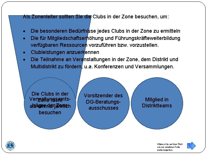 Als Zonenleiter sollten Sie die Clubs in der Zone besuchen, um: Die besonderen Bedürfnisse