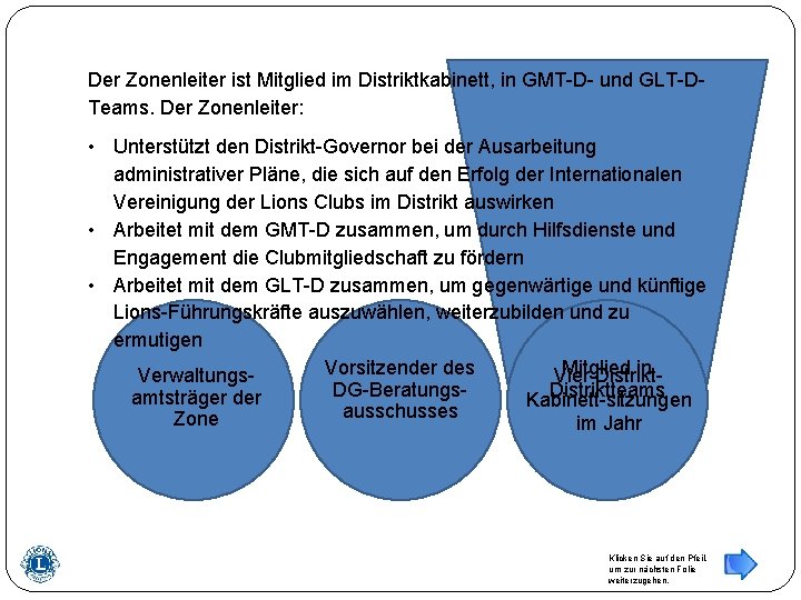 Der Zonenleiter ist Mitglied im Distriktkabinett, in GMT-D- und GLT-DTeams. Der Zonenleiter: • Unterstützt