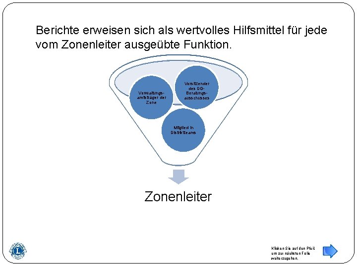 Berichte erweisen sich als wertvolles Hilfsmittel für jede vom Zonenleiter ausgeübte Funktion. Verwaltungs-amtsträger der