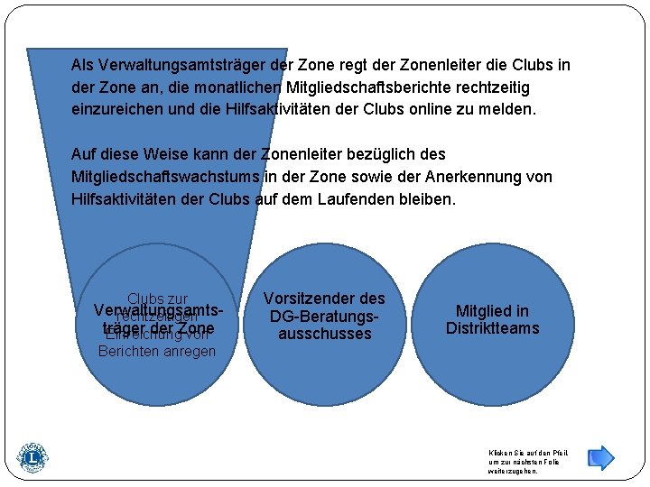 Als Verwaltungsamtsträger der Zone regt der Zonenleiter die Clubs in der Zone an, die