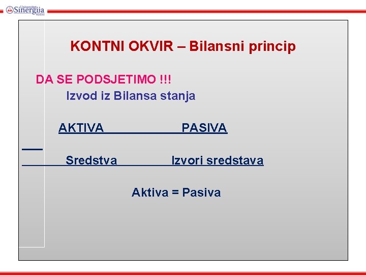 KONTNI OKVIR – Bilansni princip DA SE PODSJETIMO !!! Izvod iz Bilansa stanja AKTIVA KONTNI OKVIR – Bilansni princip DA SE PODSJETIMO !!! Izvod iz Bilansa stanja AKTIVA
