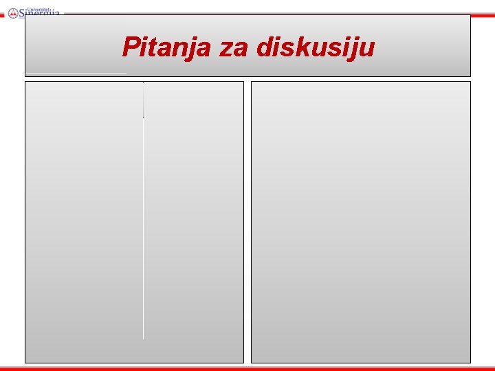 Pitanja za diskusiju Pitanja za diskusiju