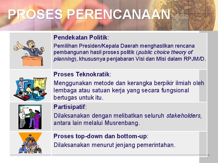 PROSES PERENCANAAN Pendekatan Politik: Pemilihan Presiden/Kepala Daerah menghasilkan rencana pembangunan hasil proses politik (public