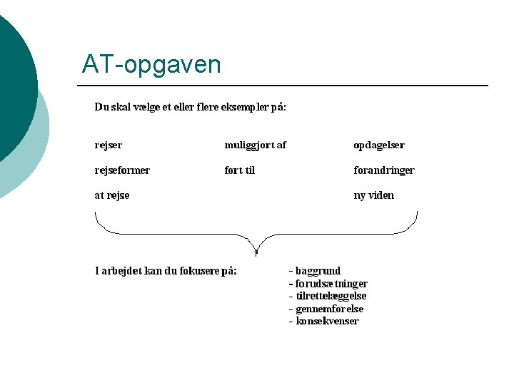 AT-opgaven 