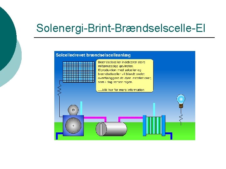 Solenergi-Brint-Brændselscelle-El 