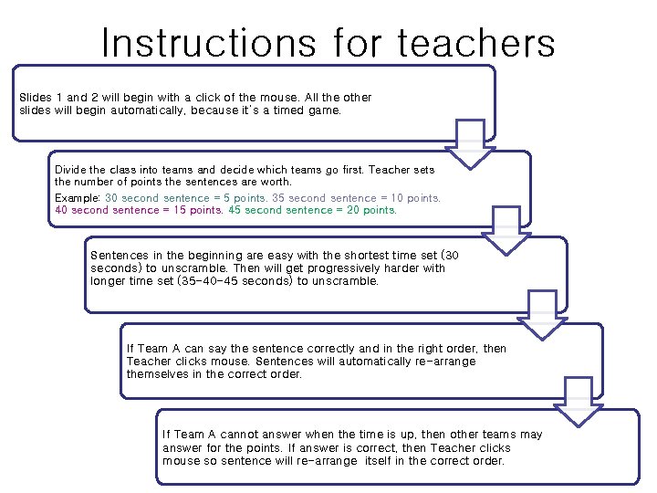 Instructions for teachers Slides 1 and 2 will begin with a click of the