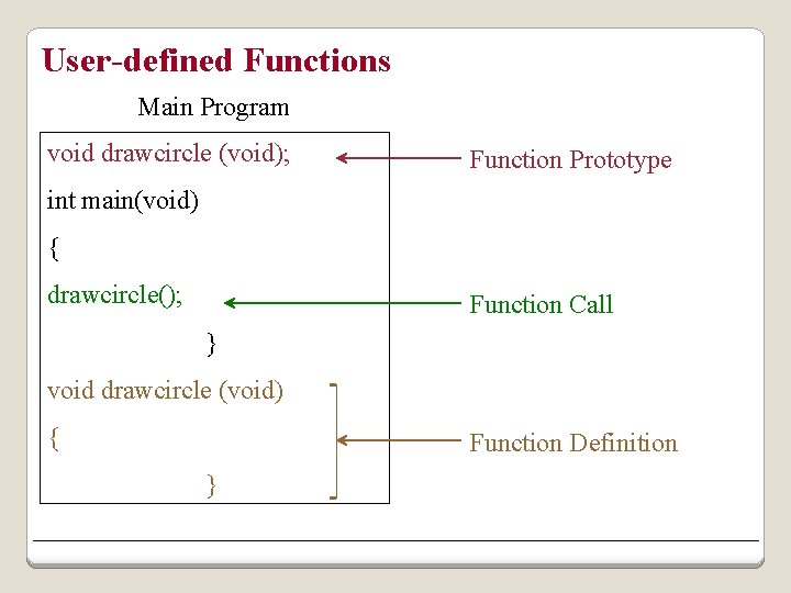 User-defined Functions Main Program void drawcircle (void); Function Prototype int main(void) { drawcircle(); Function