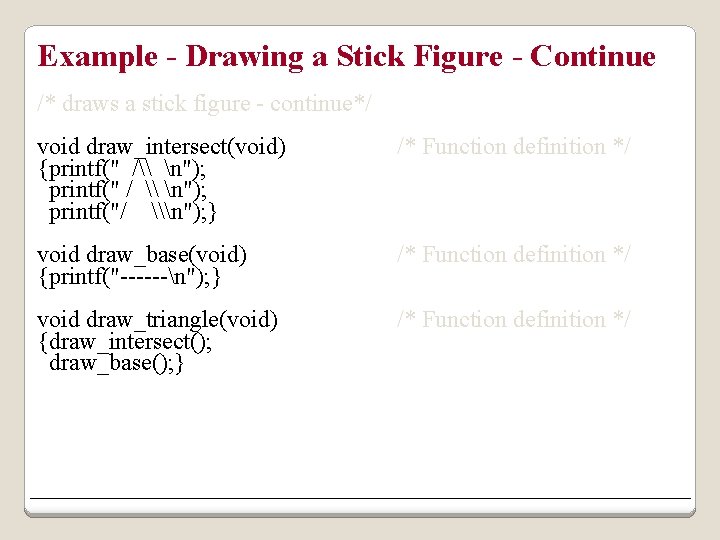 Example - Drawing a Stick Figure - Continue /* draws a stick figure -