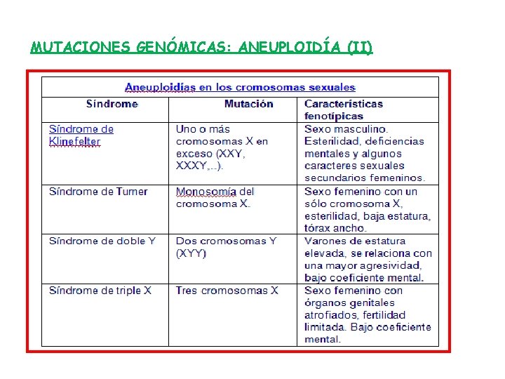 MUTACIONES GENÓMICAS: ANEUPLOIDÍA (II) 