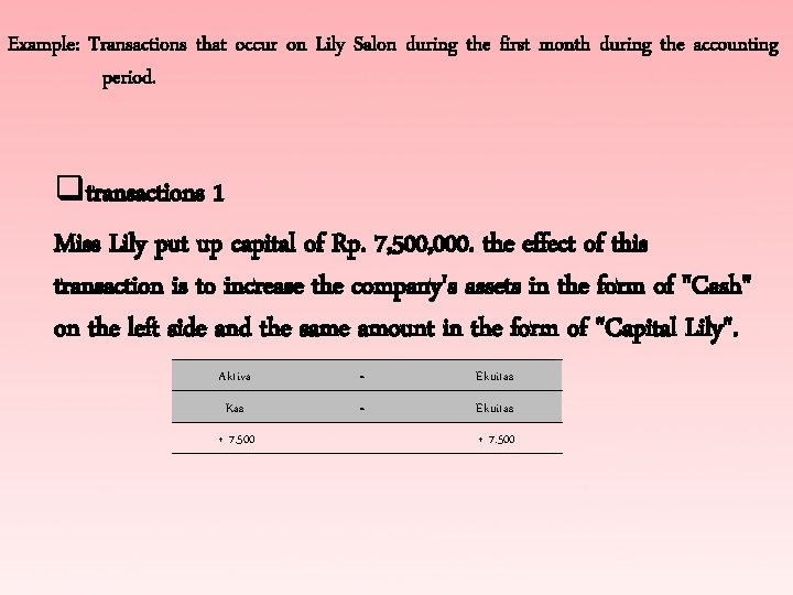 Example: Transactions that occur on Lily Salon during the first month during the accounting