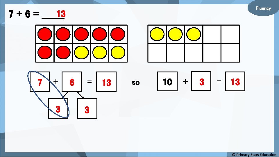 Fluency 13 7 + 6 = _______ 7 + 3 6 = 3 13