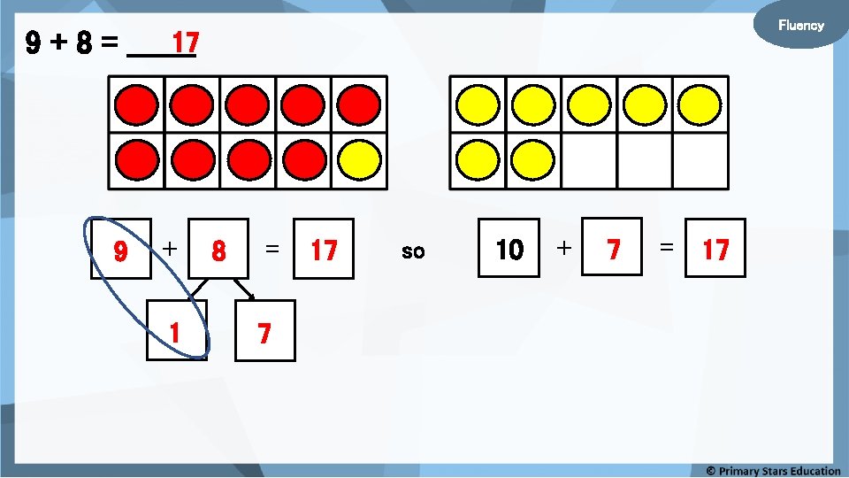 Fluency 17 9 + 8 = _______ 9 + 1 8 = 7 17