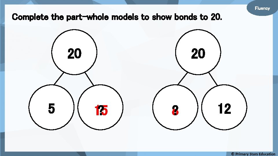 Fluency Complete the part-whole models to show bonds to 20. 20 5 20 15