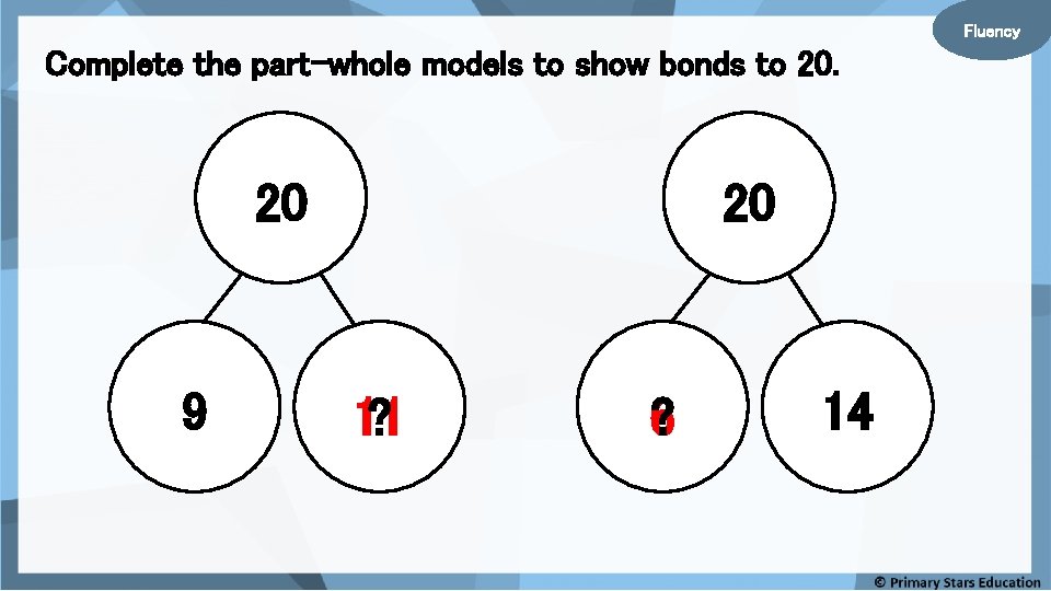 Fluency Complete the part-whole models to show bonds to 20. 20 9 20 11