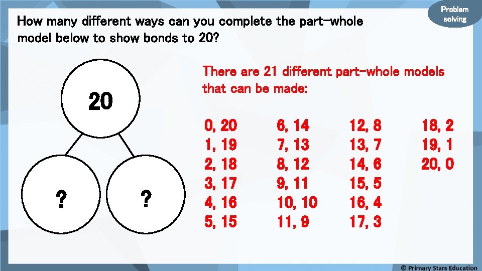 Problem solving How many different ways can you complete the part-whole model below to