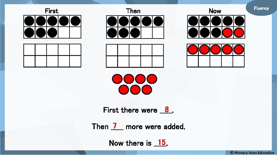 First Then 8 First there were _____. 7 more were added. Then _____ 15