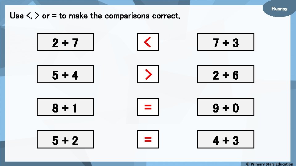 Fluency Use <, > or = to make the comparisons correct. 2+7 < 7+3