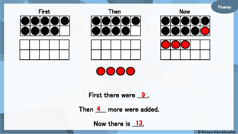 First Then 9 First there were _____. 4 more were added. Then _____ 13