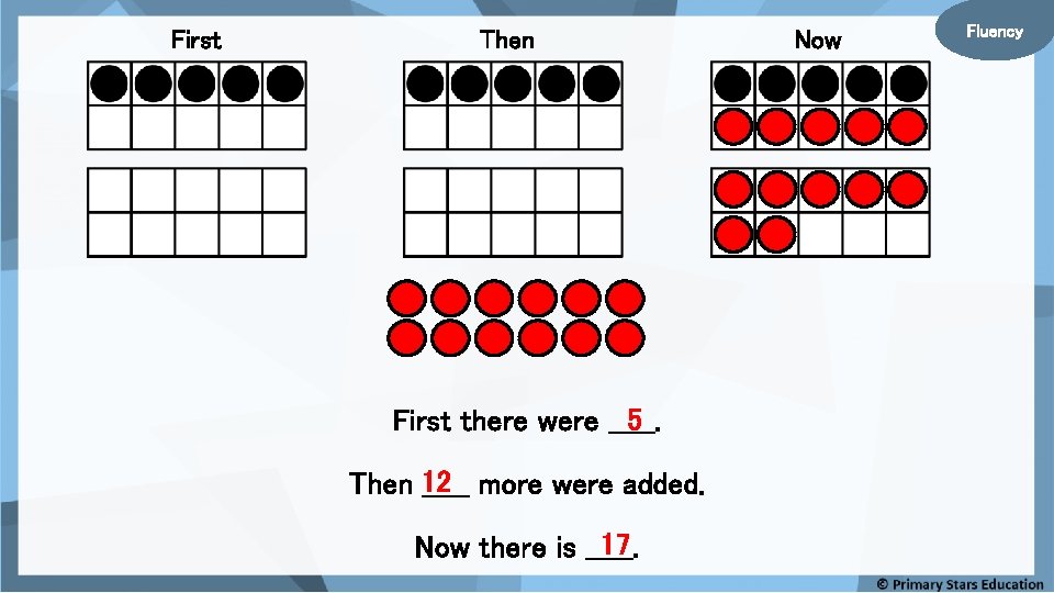 First Then 5 First there were _____. Then 12 _____ more were added. 17