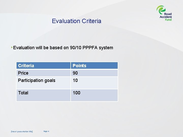 Evaluation Criteria • Evaluation will be based on 90/10 PPPFA system Criteria Points Price