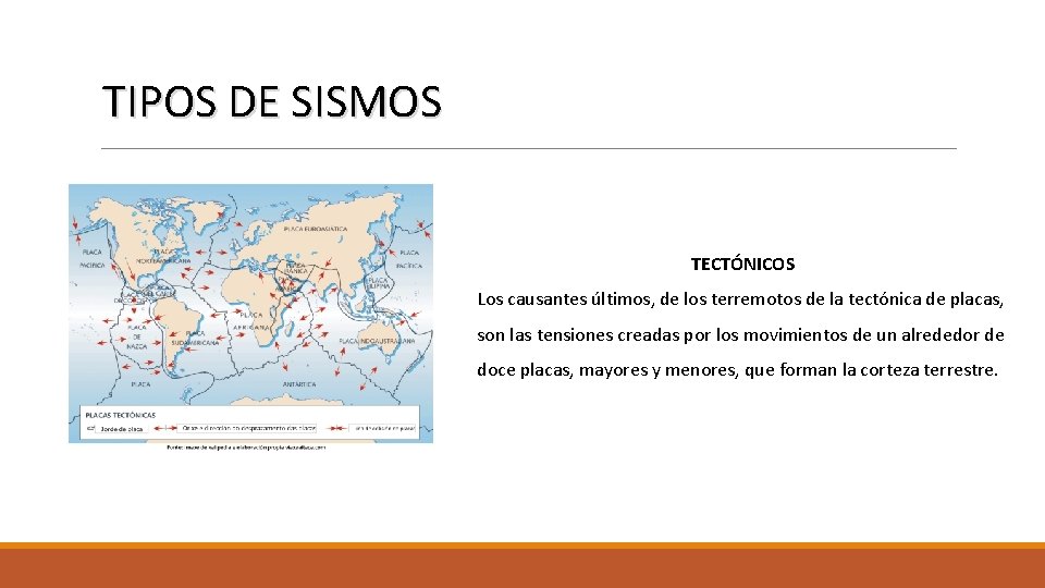 TIPOS DE SISMOS TECTÓNICOS Los causantes últimos, de los terremotos de la tectónica de