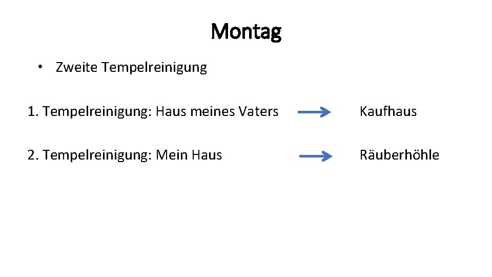 Montag • Zweite Tempelreinigung 1. Tempelreinigung: Haus meines Vaters Kaufhaus 2. Tempelreinigung: Mein Haus