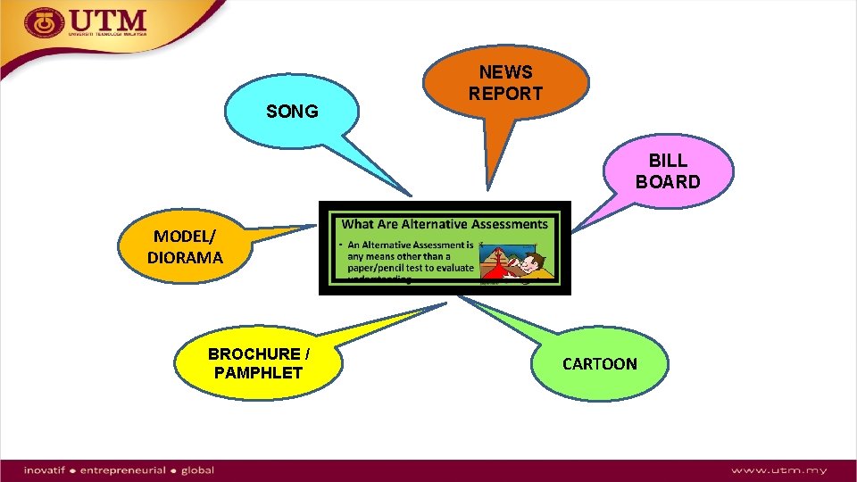 SONG NEWS REPORT BILL BOARD MODEL/ DIORAMA BROCHURE / PAMPHLET CARTOON 