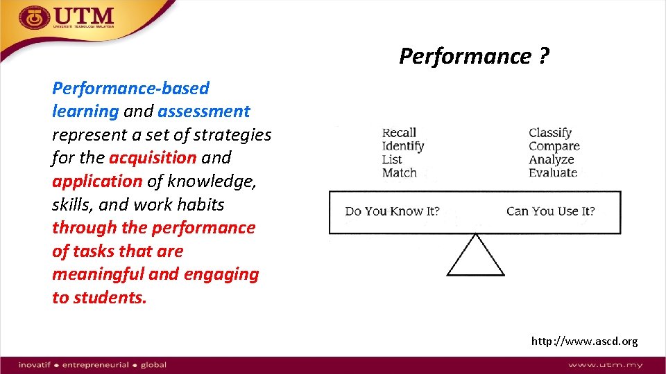 Performance ? Performance-based learning and assessment represent a set of strategies for the acquisition